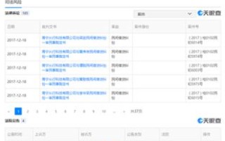 富杰科技，揭秘其实用性与用户反馈