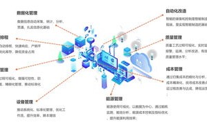 金点网络官网，助力企业数字化转型的领航者