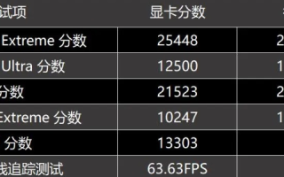 完美主机网的用户体验，一个深度分析与评测