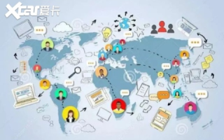 评测，宽网互联—连接未来，无缝沟通的时代工具