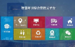 智强互联，引领数字化转型，打造智慧互联新时代