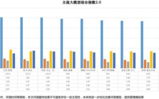 永兴数据的亲身体验，一款工具如何改善我的工作效率？
