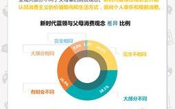 美讯互联评测，引领数字时代的高效沟通与智能生活