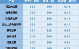 上海铭瑞网络评测，深度剖析数字化服务下的企业创新与发展动力