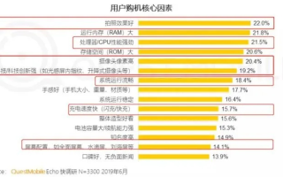 爱尚数码稳定性深度解析，技术革新与用户体验的双重保障