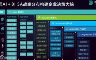 巴斯数据官网，掌握数据力量，驱动商业未来