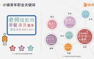 268互联，稳定性藏博弈，网络监控下的必然