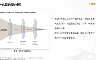 好运数据，稳定性分析及其在决策中的应用