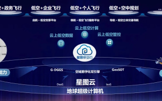 星辰网络科技有限公司，探索其发展逻辑与市场潜力