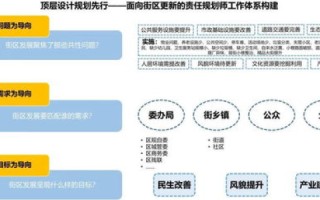 中国域名的管理机构是 AIC，解析其角色、职责与未来展望
