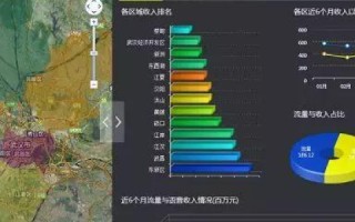 数据百度，解锁大数据时代的无限可能