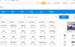 国外域名注册商哪家强？全面评测与推荐