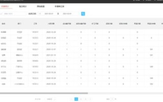 燃速云，赋能企业数字化转型的云端加速器