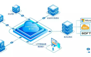 八度网络稳定吗，从多个维度分析其稳定性及优化建议