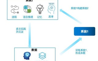 网络世界的可靠性守护者，成都智讯达的网络稳定表现探索