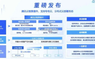 探索极兴云IDC，实战用户的深度体验与反馈