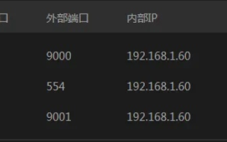 揭秘外网访问硬盘录像机，IP可行，域名却受阻的深层原因