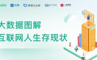 宽网互联，连接生活的数字桥梁，体验过才知道的重要性