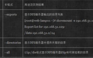 Web图片独立域名存储，NFS在文件存储系统中的应用与优化