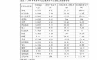 域名价值，探索数字资产的新边疆