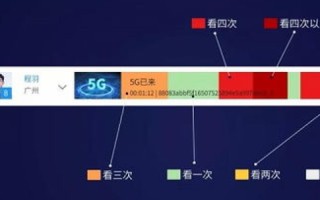 速恒VPS，打造高速稳定的云端解决方案