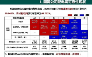 中电网通评测，质量、速度与可靠性的全面解析