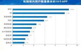 724互联评测,深度解析互联网时代的评测标准与未来趋势 724互联评测,深度解析互联网时代的评测标准与未来趋势