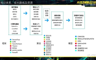 江苏境内，探寻性价比高的虚拟主机服务商