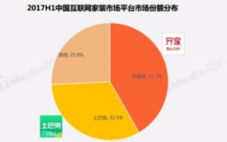打造高效E网互联，为何我成为忠实用户？