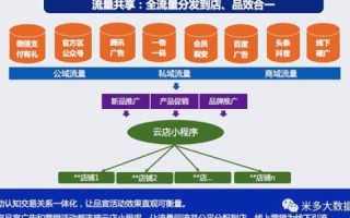 百尔特官网，一个数字化工具的高效展示平台