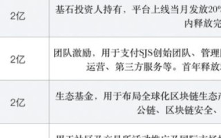 如何选择域名和主机，打造优质在线平台的基石