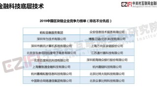 三级域名，互联网域名体系中的细节与奥秘