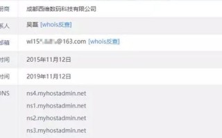 买了域名和空间后，如何将网页模板上传到空间？