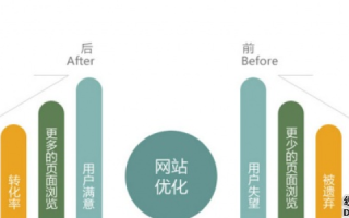 互站网稳定吗，深度解析与体验报告