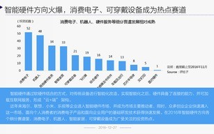 互联先锋香港空间，优惠背后的品质与实用性探讨