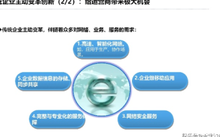 重塑新生态，天业互联如何引领数字化转型的新浪潮