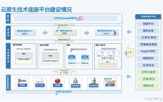 探秘秀探云稳定性，从概念到实践，一场技术深度解析