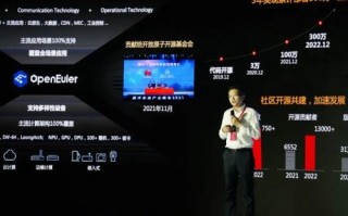 大数据时代的神话，晨风数据官网在数字转型中的引领力量