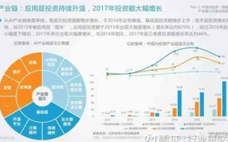 探讨南方互联的稳定性，现状、挑战与未来展望