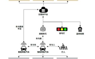 虚拟主机，选择优质服务的五大关键要素