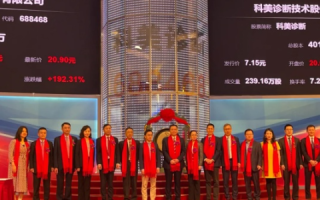 华安普特，创新引领，稳健前行—探索中国金融科技的崛起之星