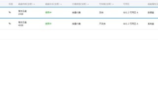 如何高效利用购买的阿里云服务器磁盘空间