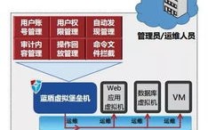 中擎合租网稳定吗？深度解析虚拟合租服务的安全与稳定性
