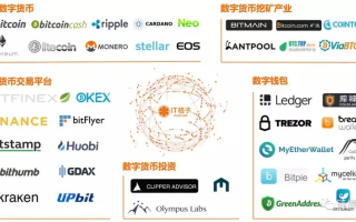 有人要买我的网站域名，一场关于数字资产的智慧博弈