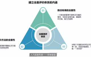 五九盾，稳定性与可靠性多维度解析