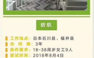 劳保劳合租网，打造安全可靠的劳务合作平台