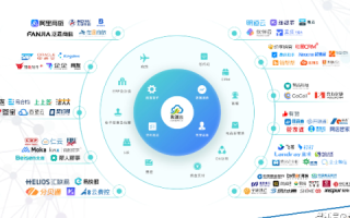 中顺互联，构建数字时代的高效桥梁，引领企业数字化转型