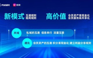 盈科数字商务，重塑商业版图，引领未来发展新趋势