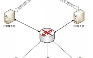上海服务器合租网全解析，如何高效利用资源，降低成本与风险