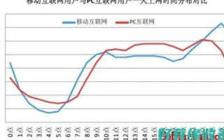 中华互联稳定吗？互联网发展与社会稳定的关系分析